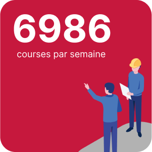 Les chiffres clés importants de Travys