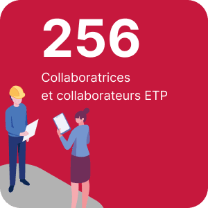 Les chiffres clés importants de Travys